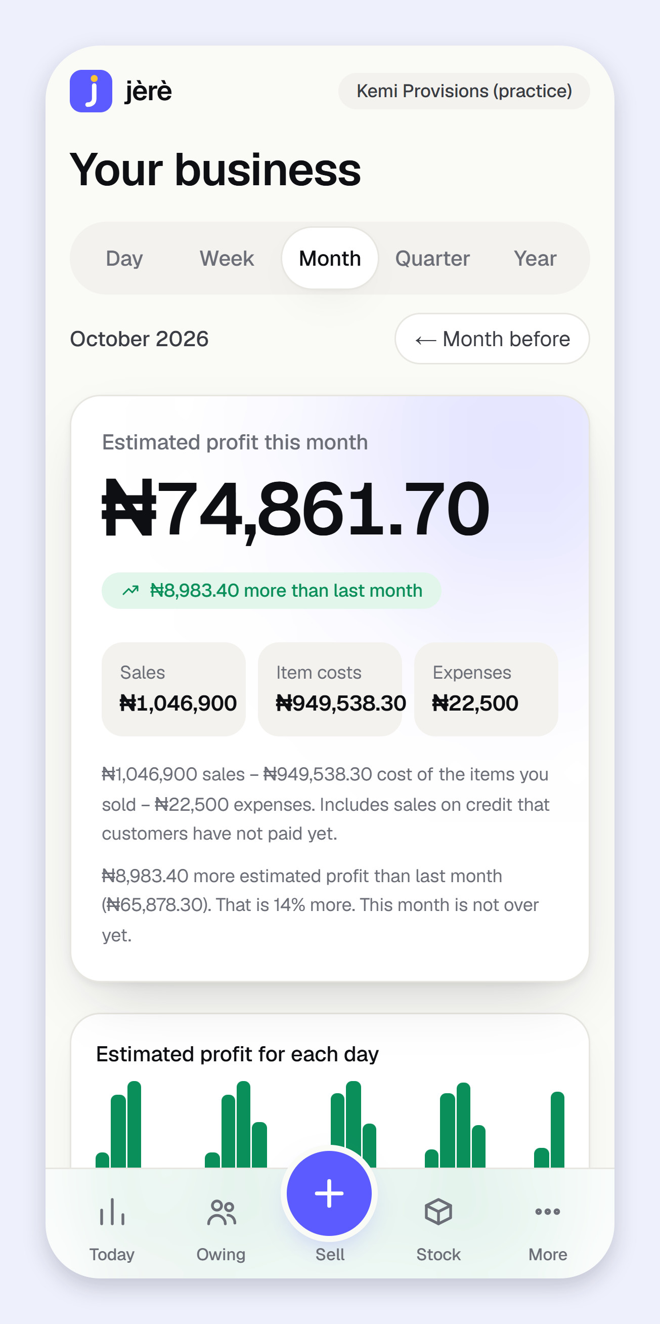 Jèrè Today screen showing sales, item costs and estimated profit for a practice business